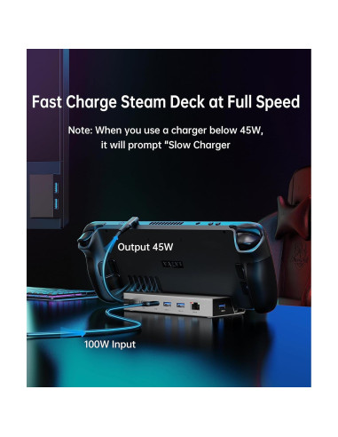 Dock 6-en-1 para Steam Deck 4K 60Hz - Iavkyu
