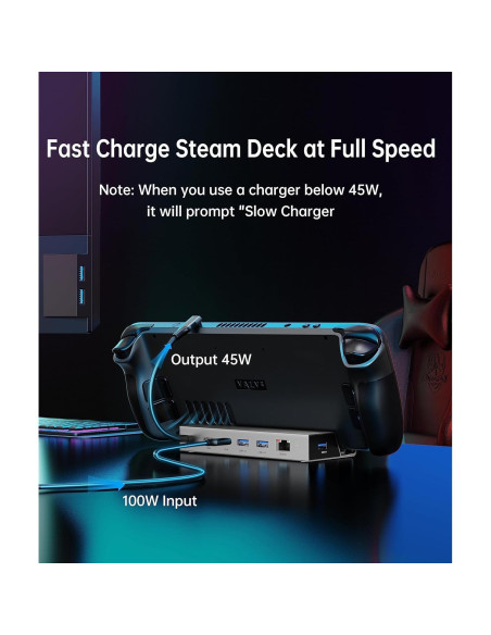 Dock 6-en-1 para Steam Deck 4K 60Hz - Iavkyu