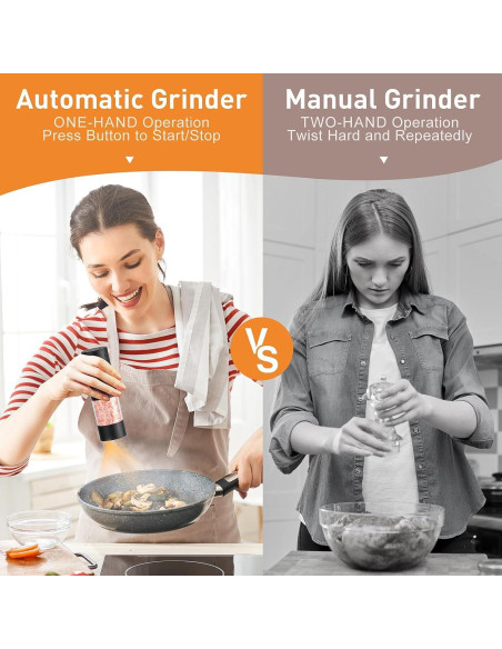 Juego de Molinillos Eléctricos Aisining 95ml con Luz LED