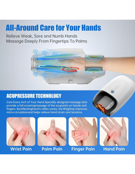 Masajeador de Mano Ehightop Sin Cable con Calor y Compresión