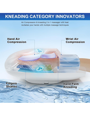 Masajeador de Mano Ehightop Sin Cable con Calor y Compresión