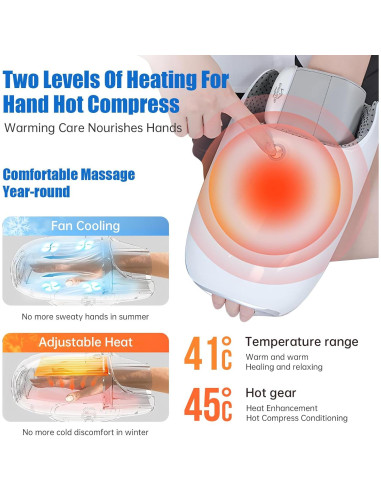Masajeador de Mano Ehightop Sin Cable con Calor y Compresión