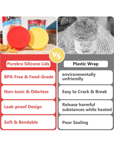 2 Tapas de Silicona para Latas de 3.2 Pulgadas Purekra