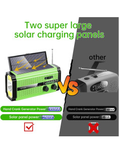Radio de Emergencia TFTDOUP Solar/Manivela 5000mAh AM/FM 2