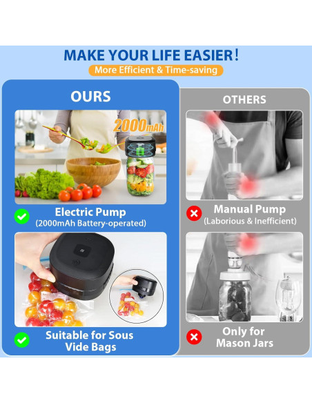 Sellador al Vacío Eléctrico Yoobao ZK-01 para Tarros Mason Sellador al Vacío Eléctrico Yoobao ZK-01 para Tarros Mason