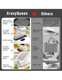 Cortador de Verduras 13 en 1 CrazyQueen con 7 Cuchillas y Contenedor 2L 2