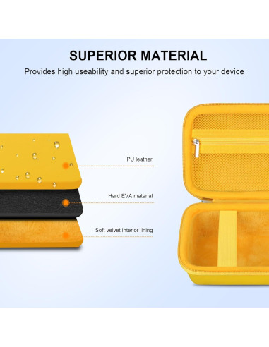 Funda de Transporte Elonbo para Impresora Phomemo M02