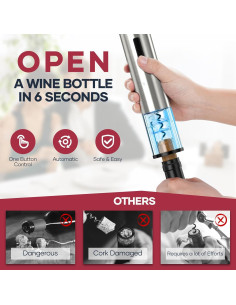 Abridor de Vino Eléctrico Assark 6 en 1 Recargable Automático 2