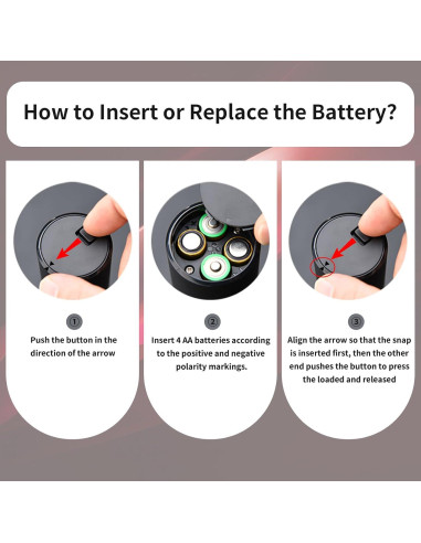 Abridor de Vino Eléctrico LIFWARGM Automático 0.21 kg