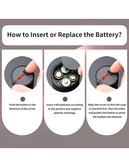 Abridor de Vino Eléctrico LIFWARGM Automático 0.21 kg