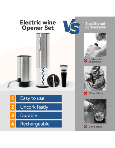 Abridor de Vino Eléctrico HSJAYAH con Aerador y Cortador