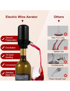 Aereador de Vino Eléctrico ESCLAP 2023 - Regalo Ideal 2
