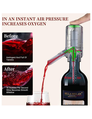 Aereador de Vino Eléctrico ESCLAP 2023 - Regalo Ideal