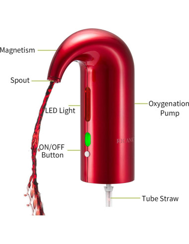 Aerador de Vino Eléctrico RICANK con Funda Dura - Portátil