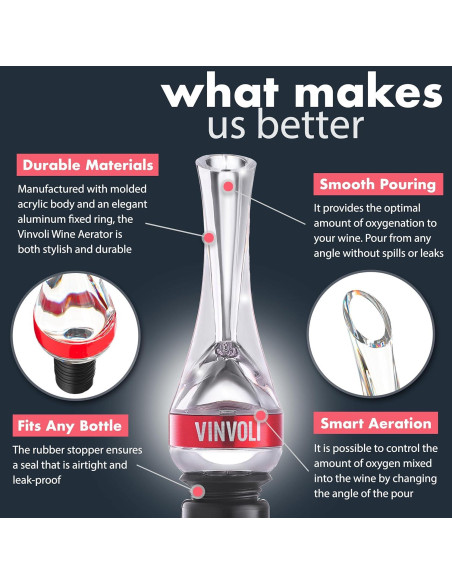Aerador de Vino Vinvoli WAP2023 - Decantador Profesional