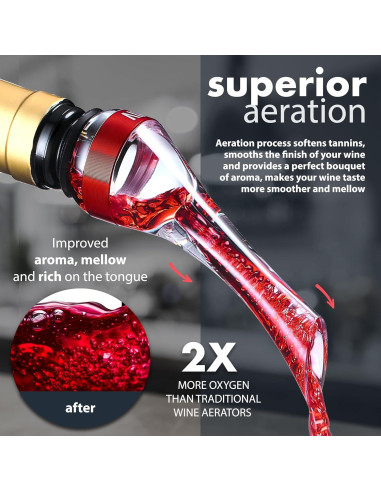 Aerador de Vino Vinvoli WAP2023 - Decantador Profesional