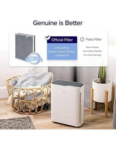 Filtro de Repuesto LEVOIT Vital 100-RF 3 en 1, Paquete de 2