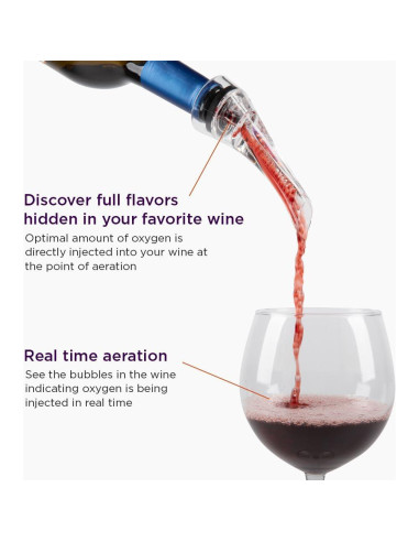 Aerador Vertedor de Vino Firstleaf - Sin Goteos, 0.05L