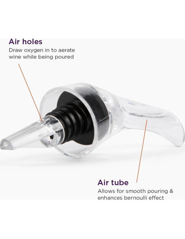 Aerador Vertedor de Vino Firstleaf - Sin Goteos, 0.05L