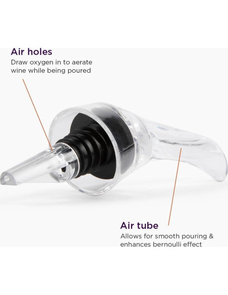 Aerador Vertedor de Vino Firstleaf - Sin Goteos, 0.05L