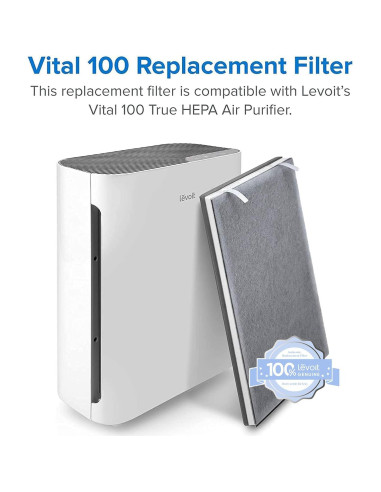 Filtro de Repuesto LEVOIT Vital 100-RF 3 en 1, Paquete de 2