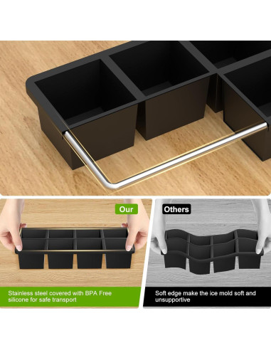 Bandeja de Hielo de Silicona Samuelworld 2-Pack 8 Cavidades