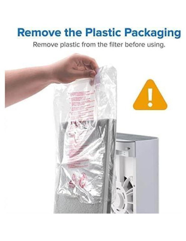 Filtro de Repuesto LEVOIT Vital 100-RF 3 en 1, Paquete de 2