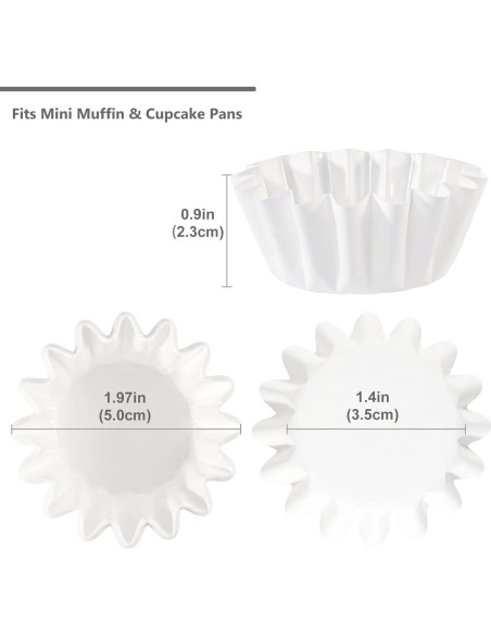 Forros de Mini Cupcake Caperci Blancos 200 Cuentas Resistentes