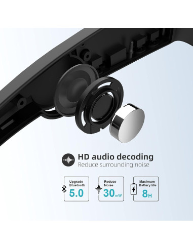 Gafas de Audio Inteligentes Benjun con Bluetooth y Lentes Claras