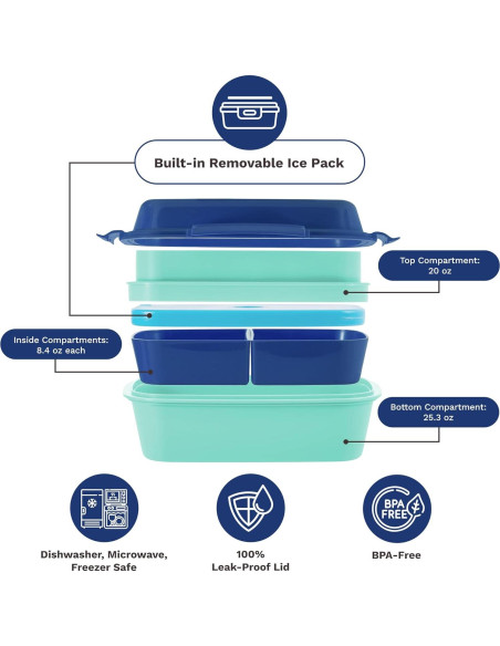 Caja Bento Healthy Packers Azul/Verde 4 Compartimentos 500ml