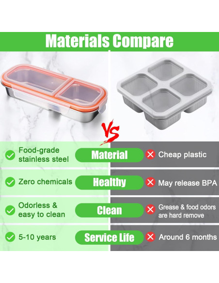 Contenedor de Snack Palksky Acero Inoxidable 2 Compartimentos 0.6L