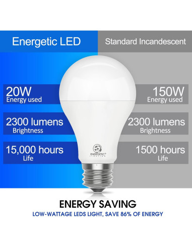 Bombillas LED E ENERGETIC LIGHTING A21 150W 2300LM 3000K