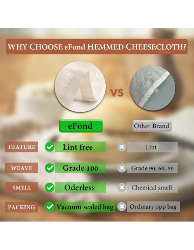 Paños de Queso eFond 3PCS Grado 100 50.8x50.8 cm Reutilizables