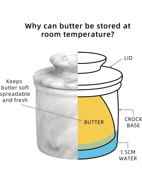 Crock de Mantequilla con Tapa TABHOUKIT Grande Blanco Gris