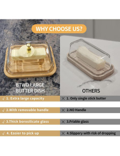 Plato de Mantequilla de Vidrio BTWD con Tapa Hermética 650ml 2