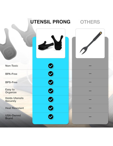 Soporte para Cuchara de Silicona Blue Bosti 2PK Negro