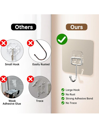 Ganchos Adhesivos Ajrwiiy para Tapa de Olla - Paquete de 5
