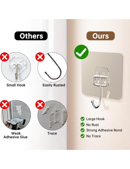Ganchos Adhesivos Ajrwiiy para Tapa de Olla - Paquete de 5