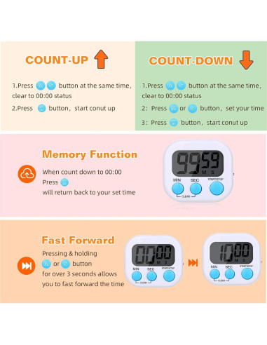 Paquete de 12 Temporizadores Digitales de Cocina Dualshine
