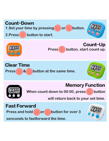 54 Temporizadores de Cocina Liubeili con Soporte Magnético