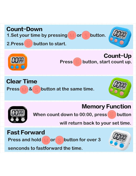 54 Temporizadores de Cocina Liubeili con Soporte Magnético