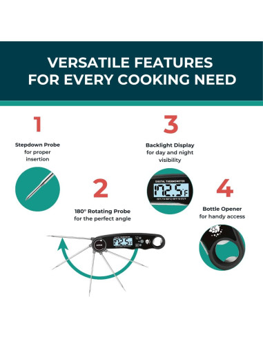 Termómetro Digital de Carne Cathy Yoder - Lectura Instantánea