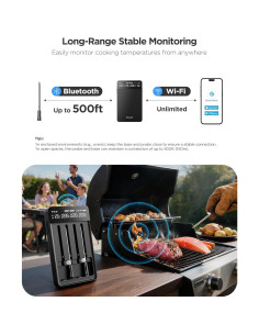 Termómetro Digital Inalámbrico GoveeLife con 4 Probetas 2