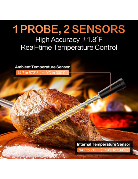 Termómetro de Carne Digital Inalámbrico eboboin 70m Bluetooth