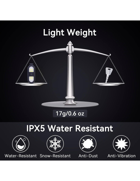 Linterna Clip Recargable Faxins CL-01 LED 450 Lúmenes