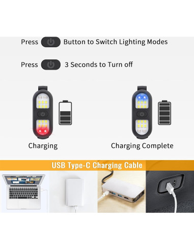 Linterna Clip Recargable Faxins CL-01 LED 450 Lúmenes
