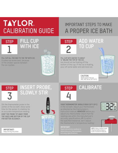 Termómetro Digital de Cocina Taylor 9867 Plegable Negro