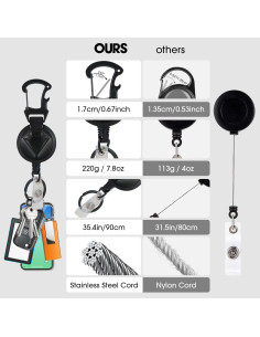 Soporte de Insignia Retráctil YueMiEcoUS 90cm Negro con Abrebotellas 2