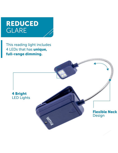 Luz de Libro LED Quad Clip On WITHit - Marino - Brillo Regulable