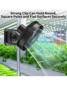 Ventilador Clip-On GRANDFAST TF01 17.78cm 4 Velocidades Silencioso 2